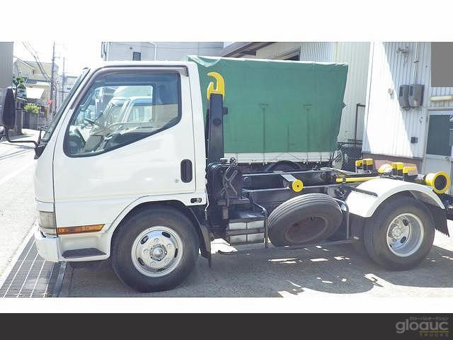 Japanese used car SUVs,Japanese used car auction,Japanese used Sedan cars,Japanese used Container Carrier Truck for sale,Japanese used Mitsubishi Container Carrier Truck auction,Japanese used Toyota SUV for sale